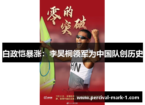 白政恺暴涨：李昊桐领军为中国队创历史